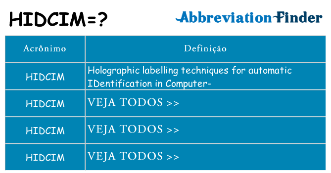 hidcim de quê