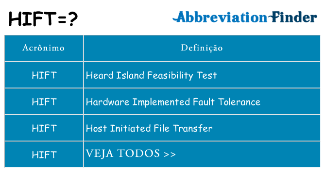 hift de quê