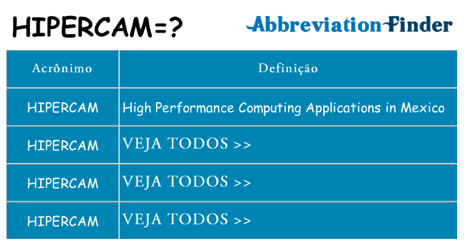 hipercam de quê