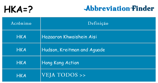 hka de quê