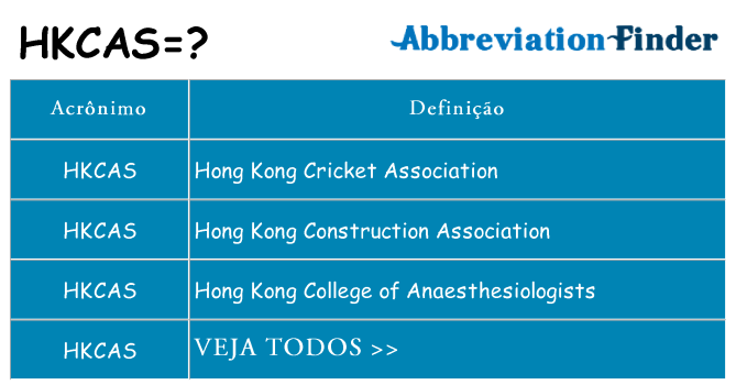 hkcas de quê