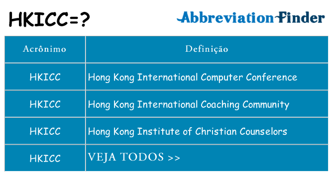 hkicc de quê