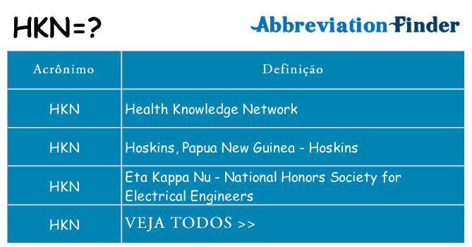 hkn de quê