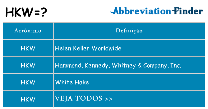 hkw de quê