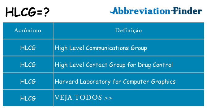 hlcg de quê