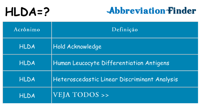 hlda de quê