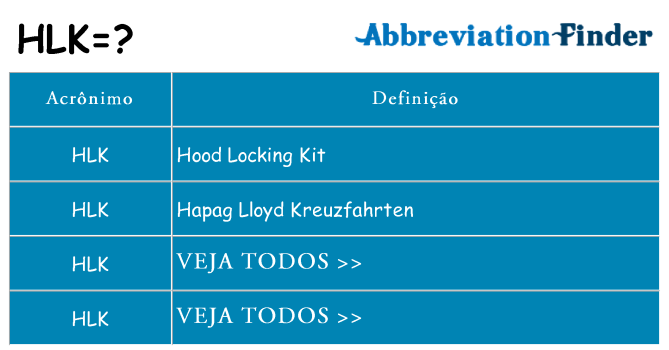 hlk de quê