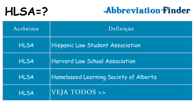 hlsa de quê