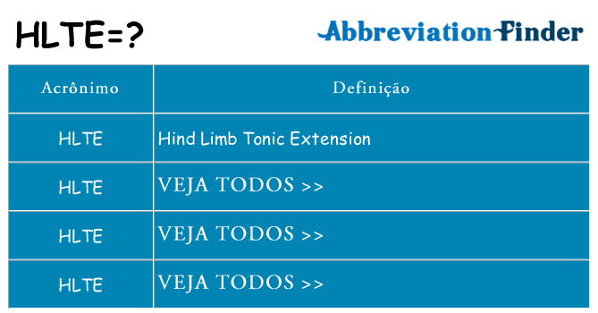 hlte de quê