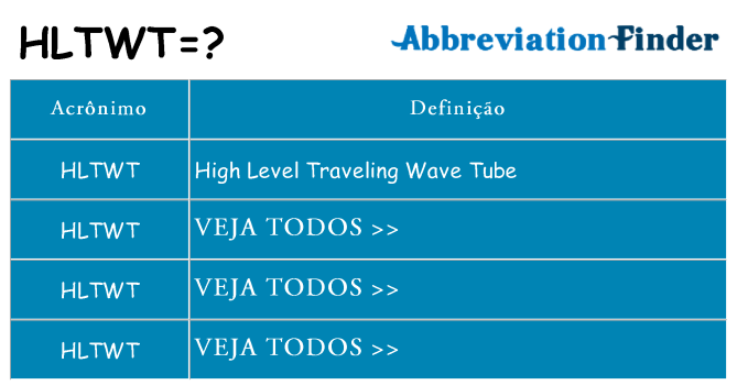 hltwt de quê