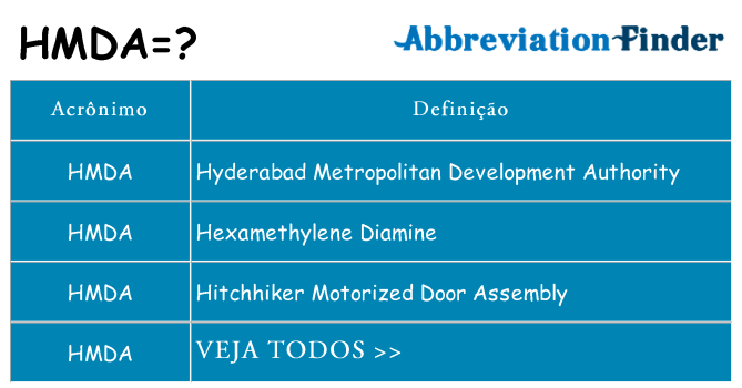 hmda de quê