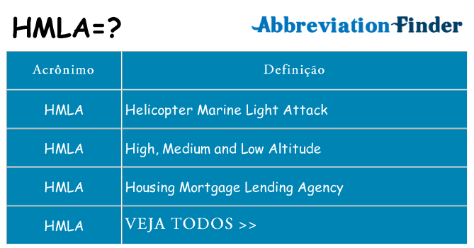 hmla de quê