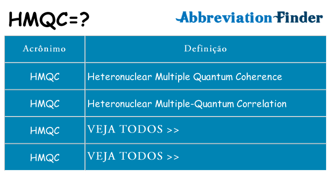 hmqc de quê
