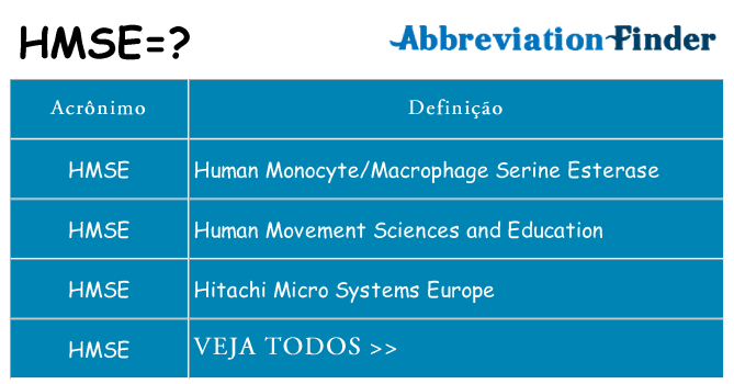 hmse de quê