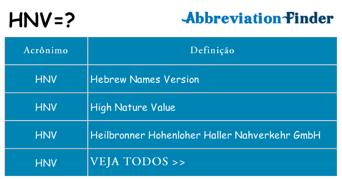 hnv de quê