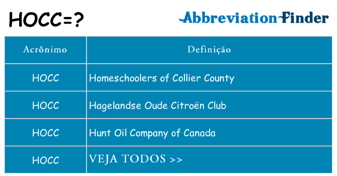 hocc de quê
