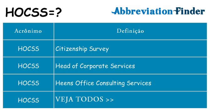 hocss de quê