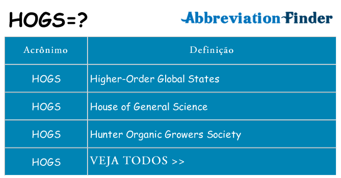 hogs de quê