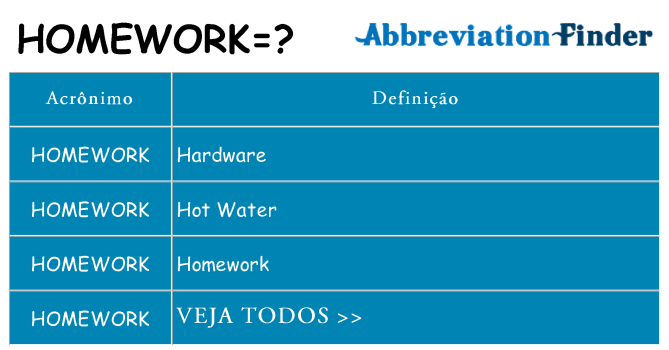 que significa homework en portugues