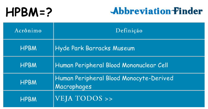 hpbm de quê