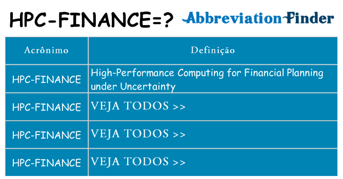 hpc-finance de quê