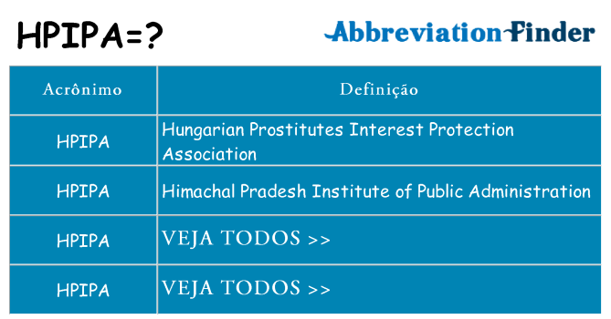 hpipa de quê