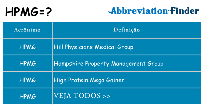 hpmg de quê