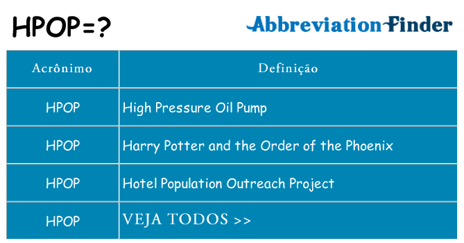 hpop de quê