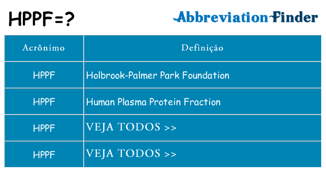 hppf de quê