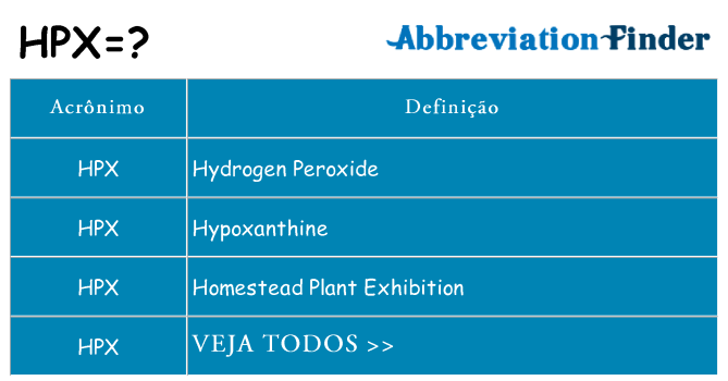 hpx de quê