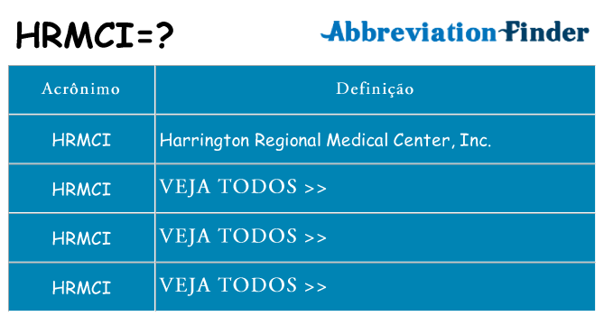 hrmci de quê