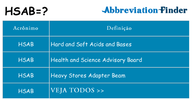 hsab de quê