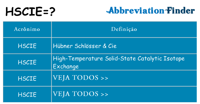hscie de quê
