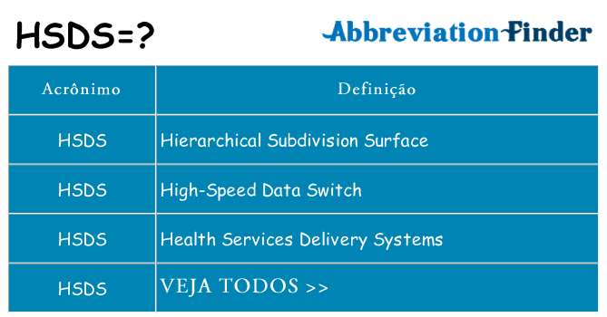 hsds de quê