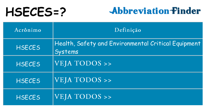 hseces de quê