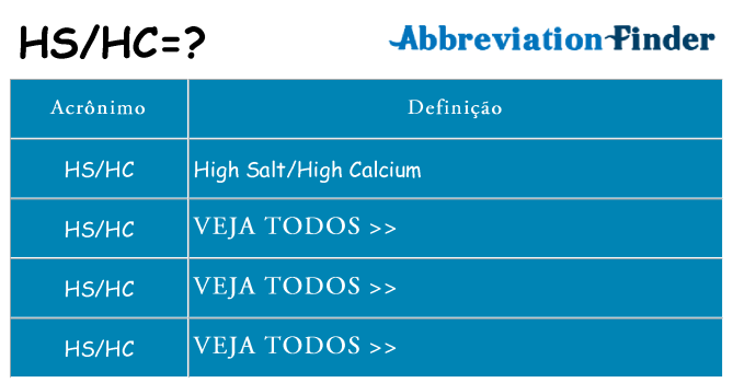 hshc de quê