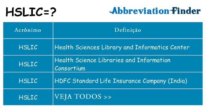 hslic de quê