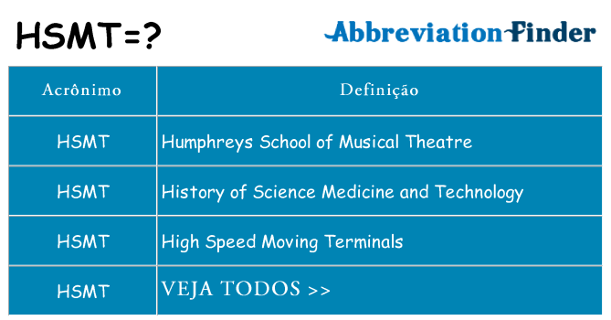 hsmt de quê
