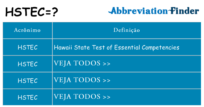 hstec de quê