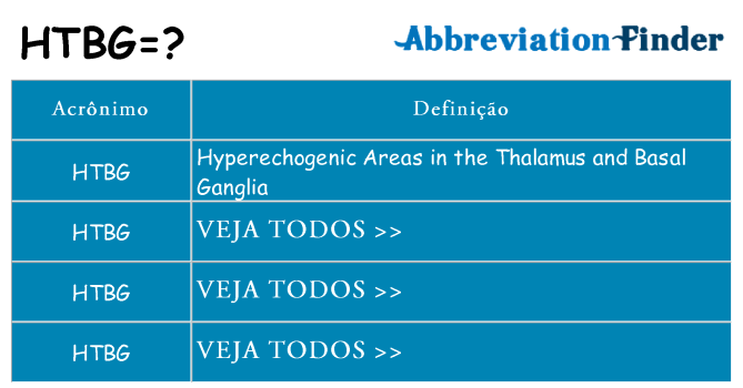 htbg de quê