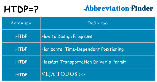 htdp de quê