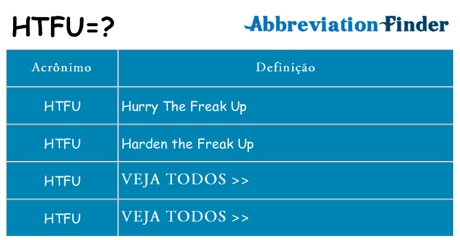htfu de quê