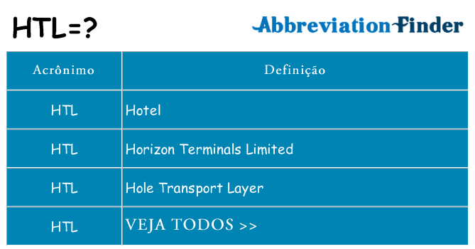 htl de quê