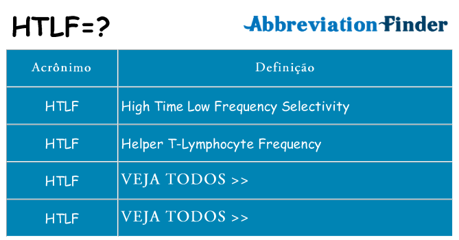 htlf de quê