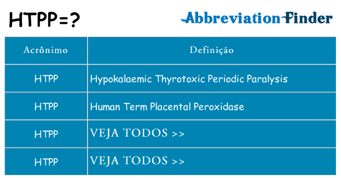 htpp de quê