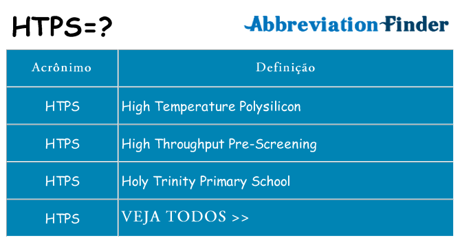 htps de quê