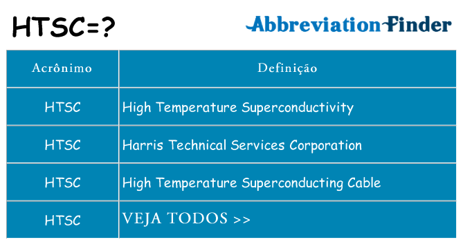 htsc de quê