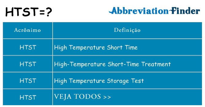 htst de quê