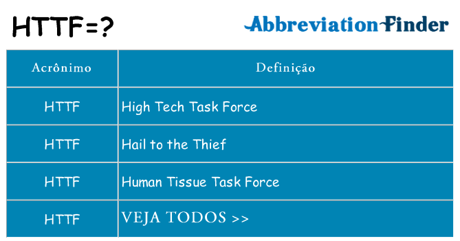 httf de quê