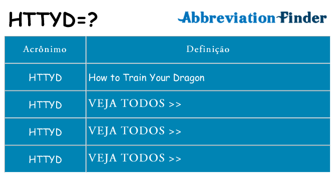 httyd de quê